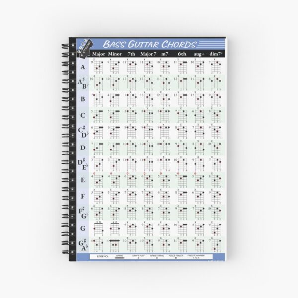 Bass Chord Poster Spiral Notebook