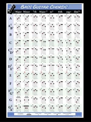 Piano-Chord-Poster-Kalymi-Music-Square