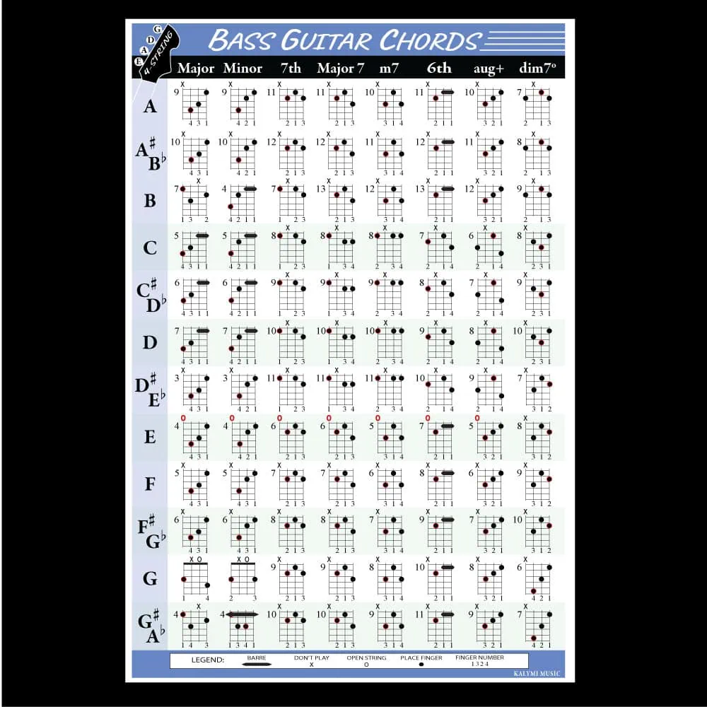 Piano-Chord-Poster-Kalymi-Music-Square