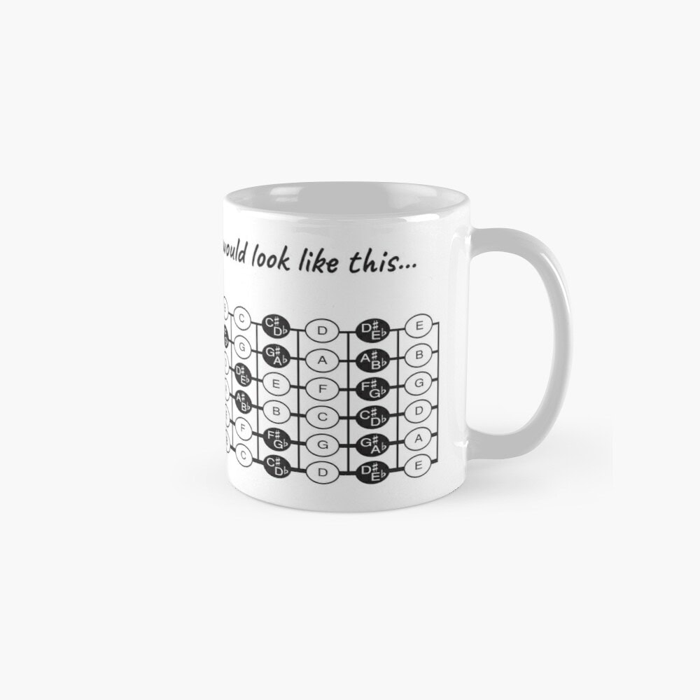 if my guitar was a piano mug