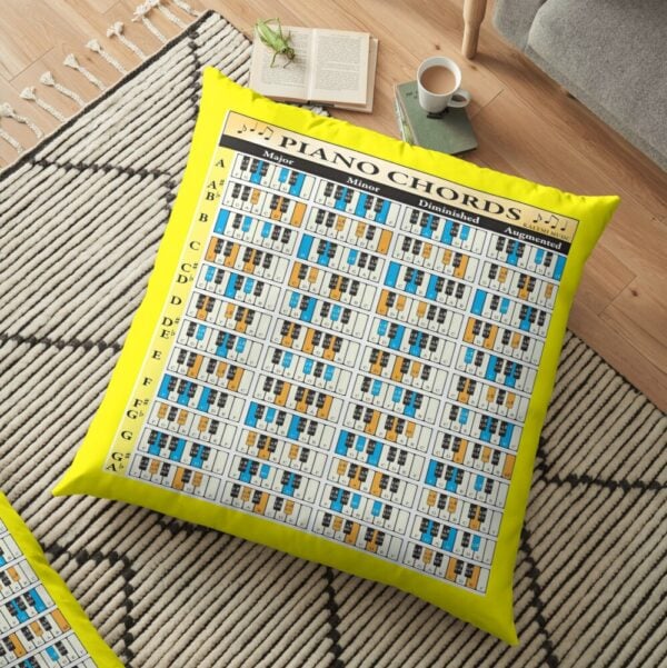Beginner Piano Chord Poster - Image 2