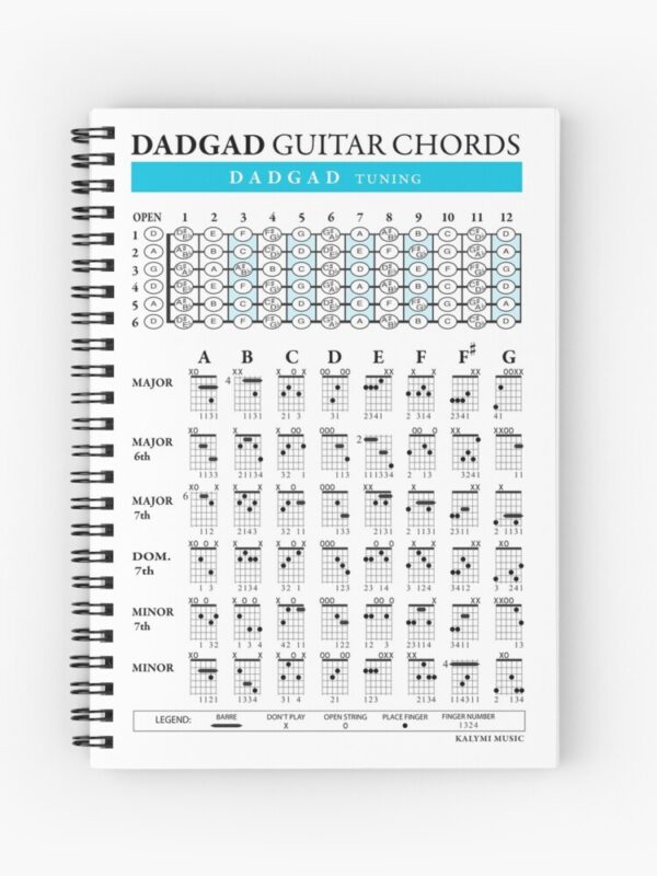 Open D Guitar Notebook