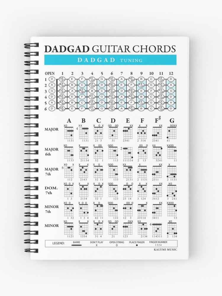 Open D Guitar Notebook