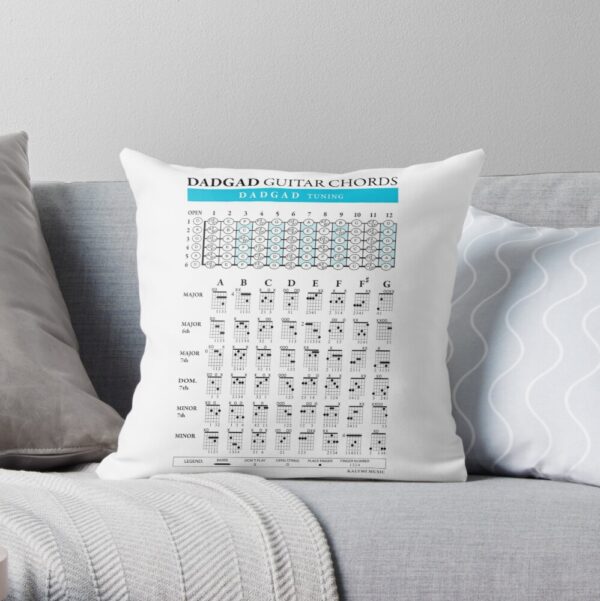 DADGAD Guitar Chords - Image 2