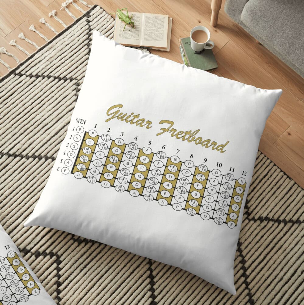 the Guitar Fretboard - Gibson Gold - Image 2