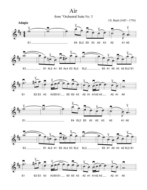 Easy-Classical-Violin-Tabs-Bach-Air