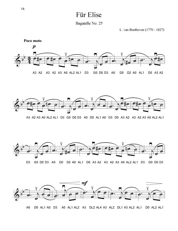 Easy-Classical-Violin-Tabs-Fur-Elise