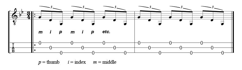 Fingerpicking Warm up Spanish Romance - GDG