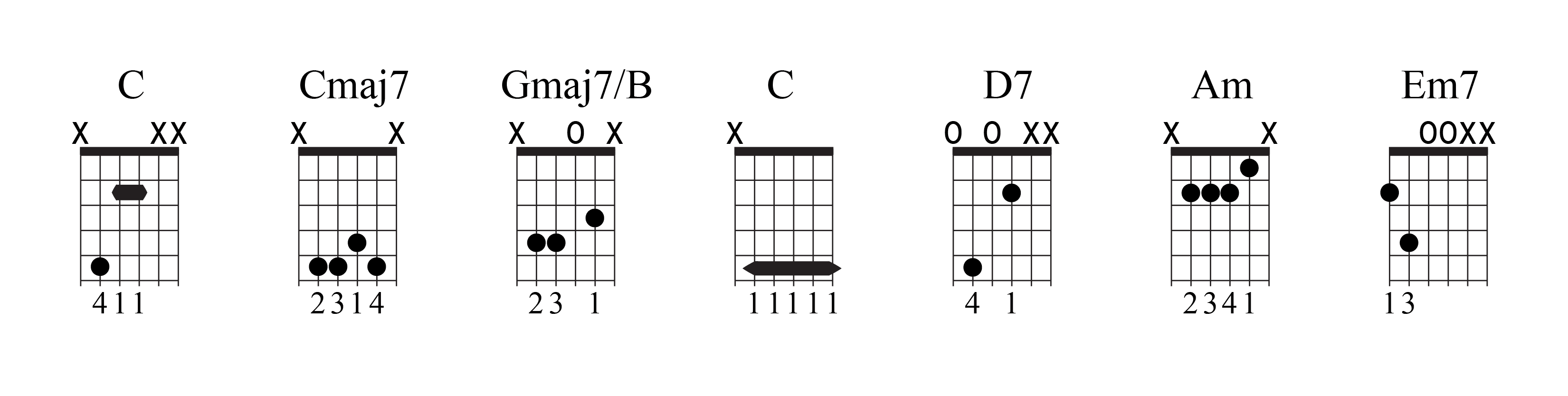 Loch Lomond Open G Chords