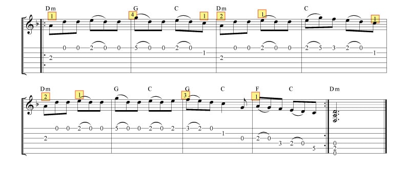Morrisons-Jig-open-G-Fingering