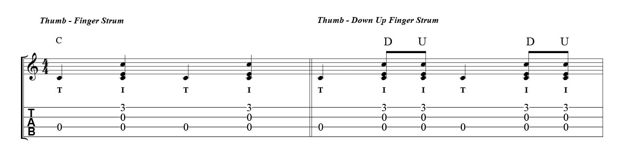 Ukulele Fingerpicking Patterns-01