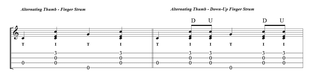 Ukulele Fingerpicking Patterns-02
