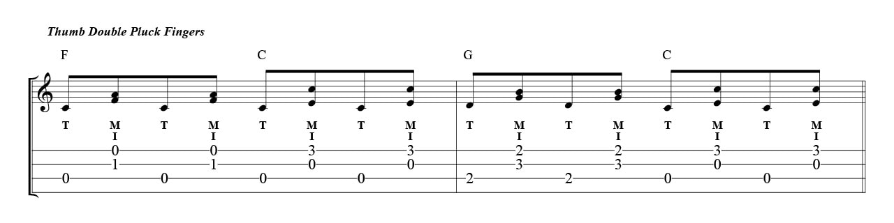 Ukulele Fingerpicking Patterns-03