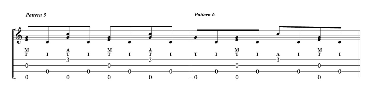 Ukulele Fingerpicking Patterns-10
