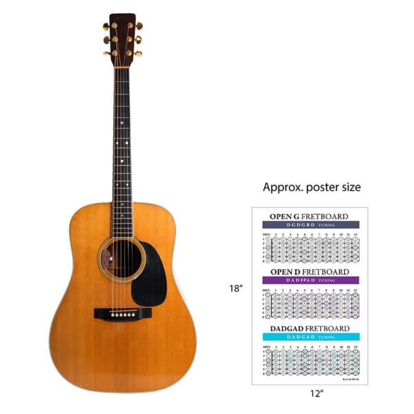 Altered Tunings Guitar Poster size
