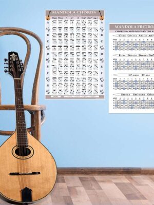 Mandola Chord Fretboard Poster Set