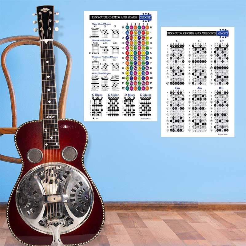 Resonator Dobro Chord Scale Poster Set