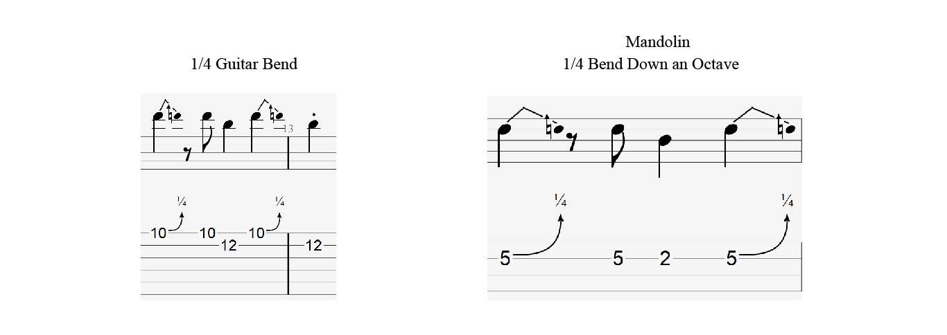 mandolin bending strings