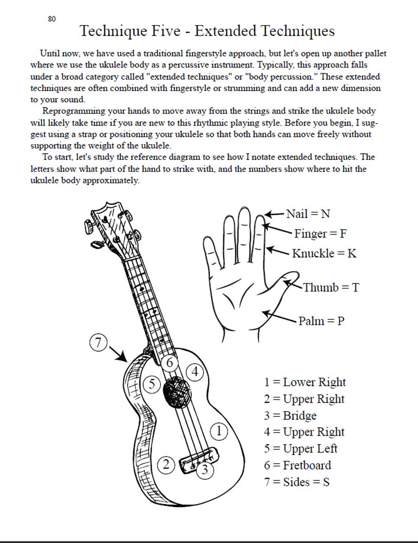 Mastering-Fingerstyle-Ukulele-Book-modern-techniques