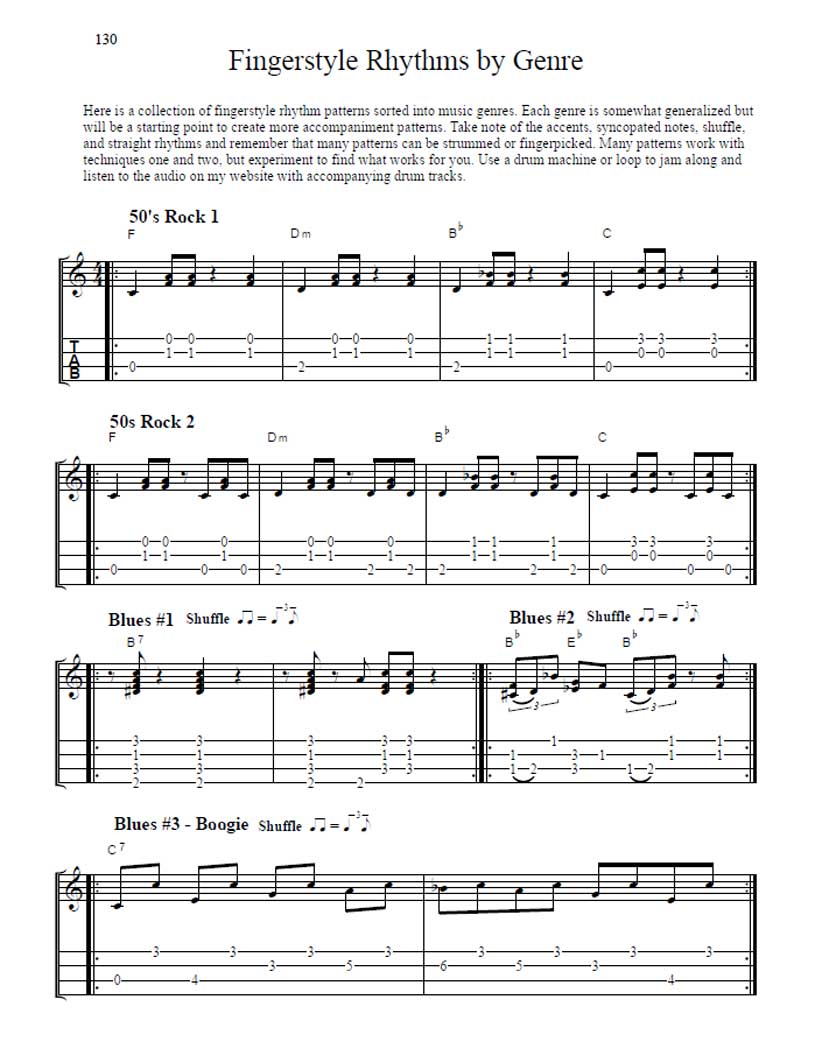 Mastering-Fingerstyle-Ukulele-Book-rhythms