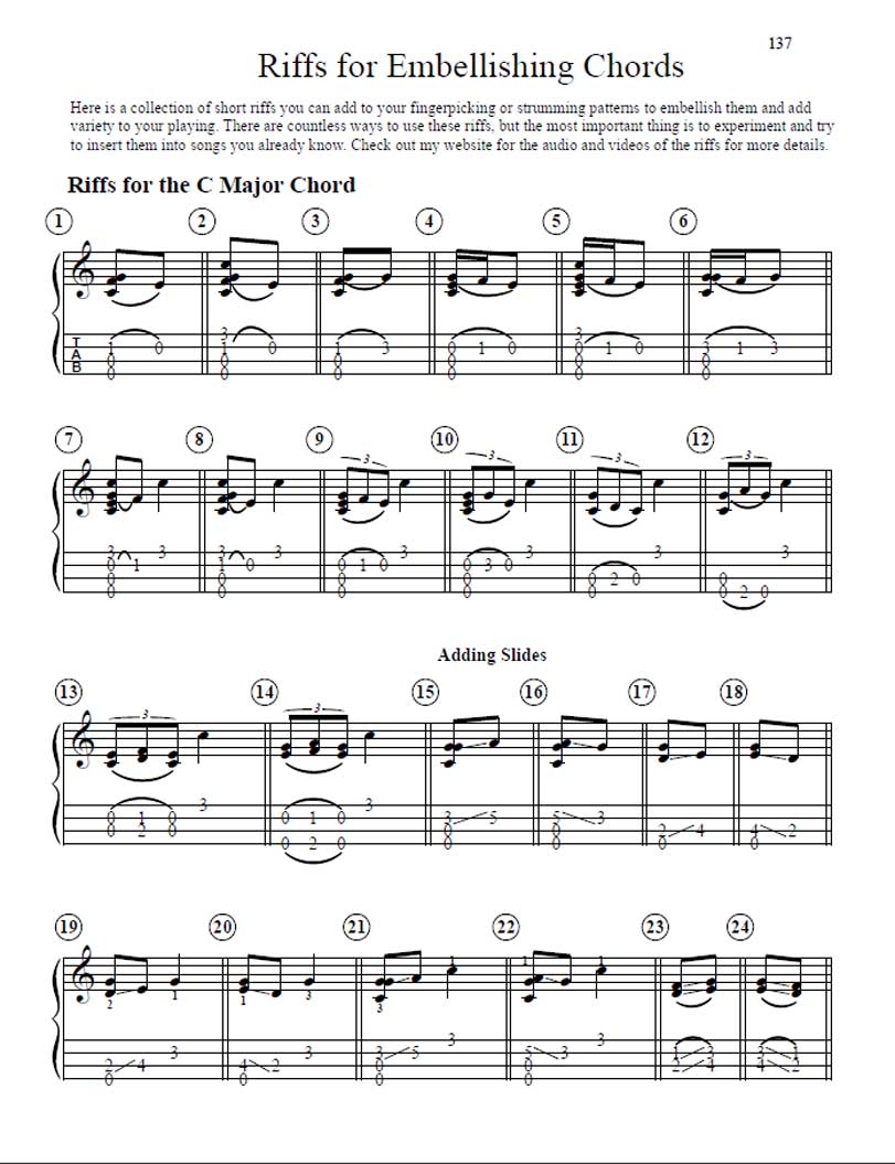 Mastering-Fingerstyle-Ukulele-Book-riffs