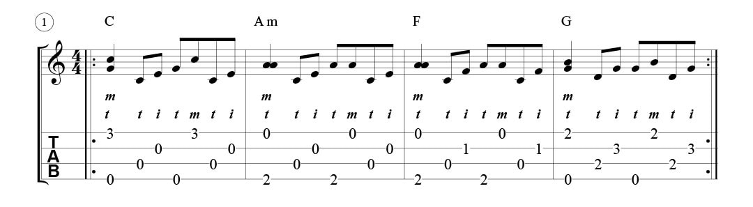 Ukulele Fingerstyle Travis Picking Tab 1