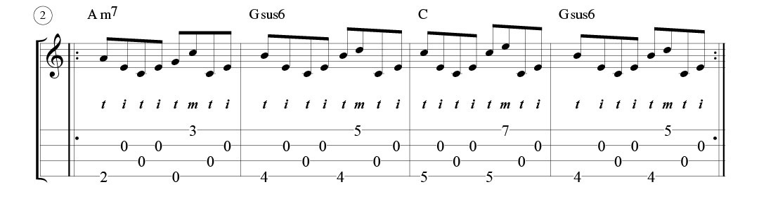 Ukulele Fingerstyle Travis Picking Tab 2