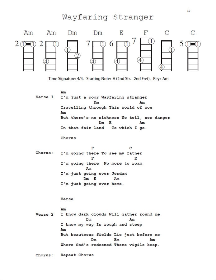 wayfaring stranger 2 string cigar box guitar chords