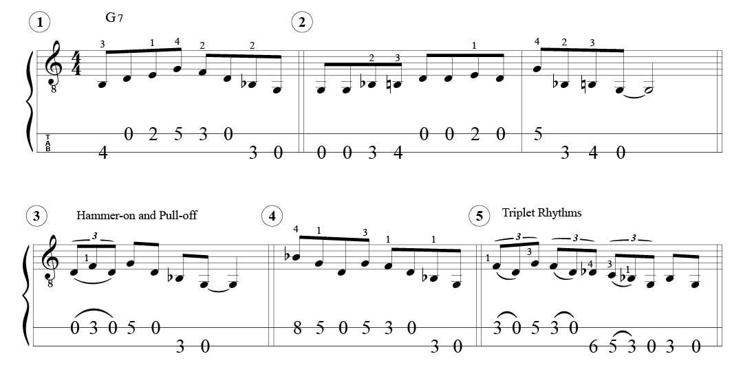 2-string cigar box guitar blues riffs