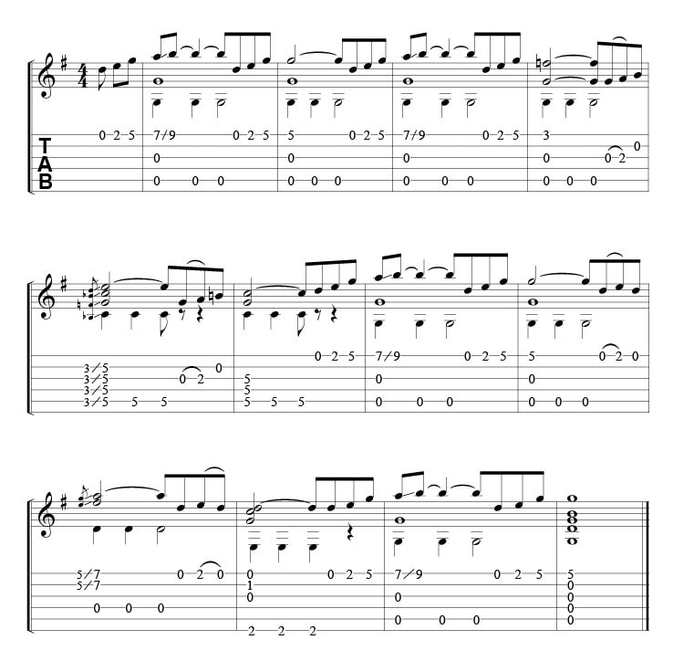 Concession Blues - Open G - Slide or Fingerstyle