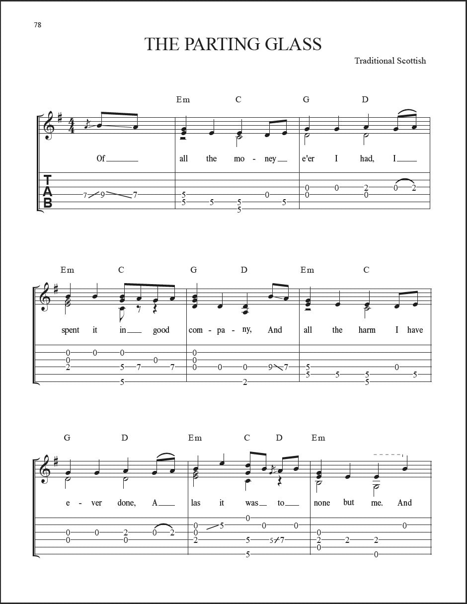 Resonator Celtic Guitar Book - Parting Glass