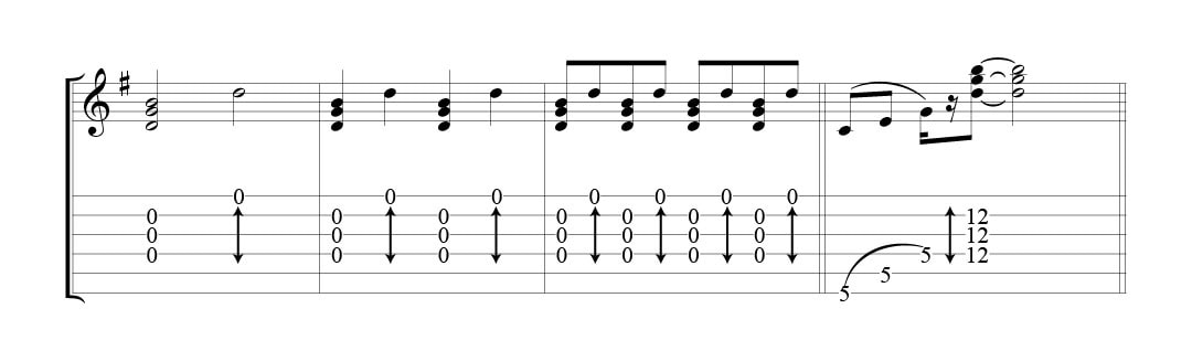 Reso Lap steel chord muting
