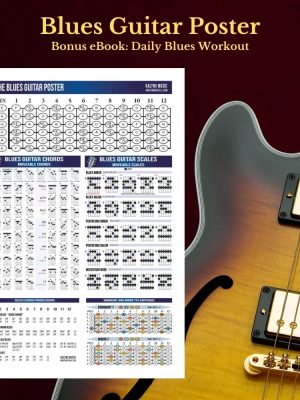 the Blues Guitar Poster and bonus Warmup eBook - picture of a poster and guitar