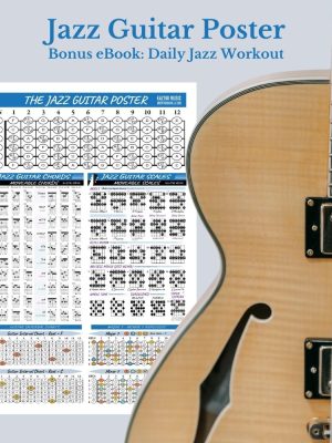 Jazz guitar chord poster