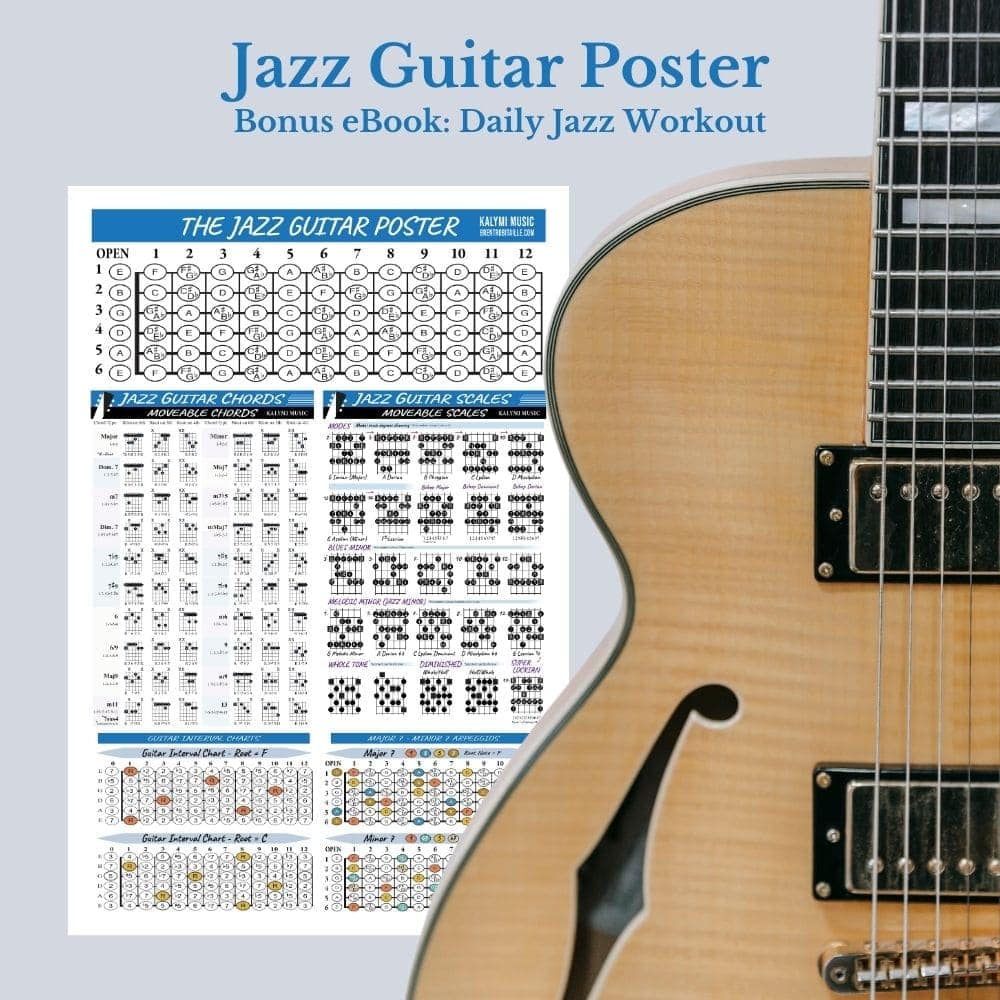 Jazz guitar chord poster