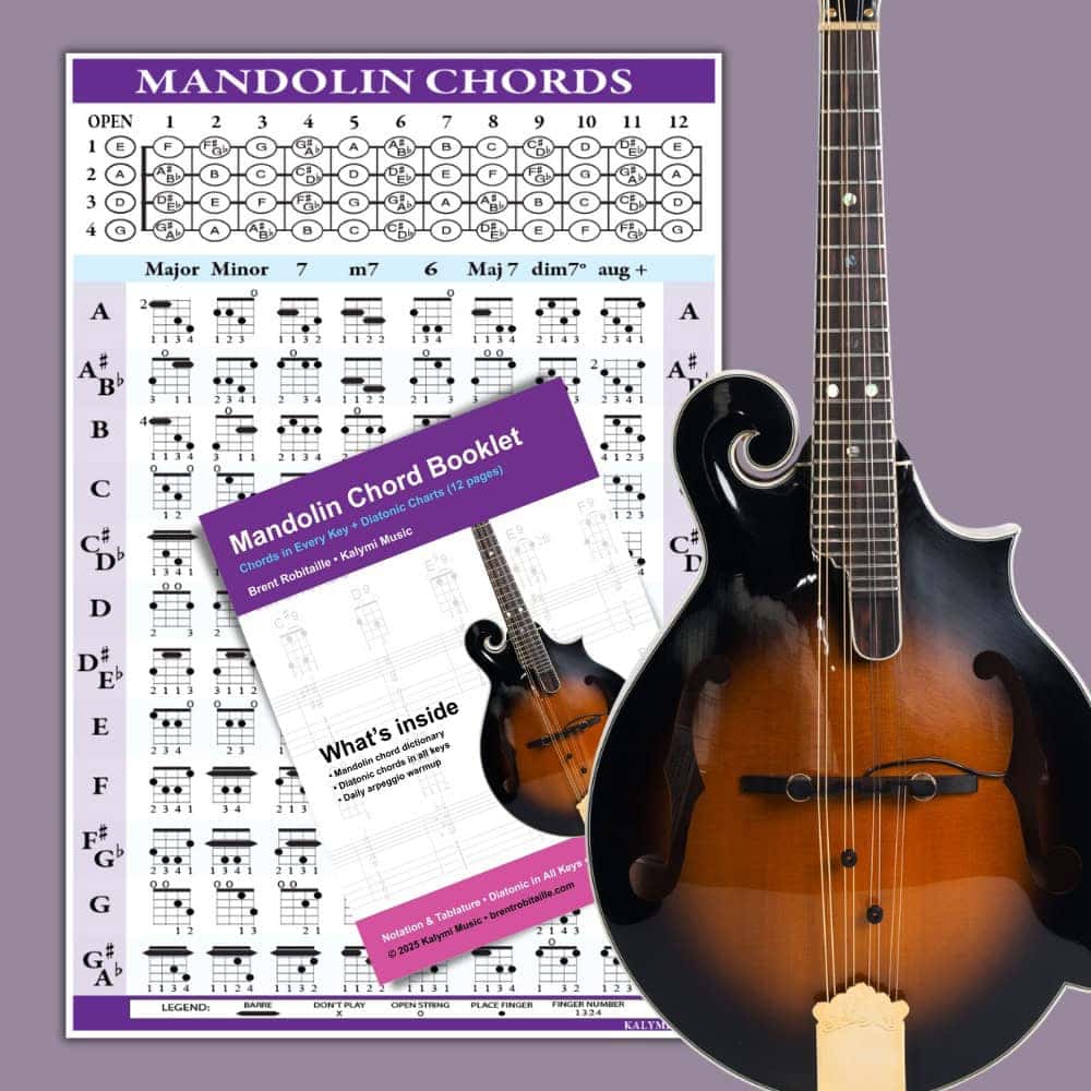 an image of the mandolin chord poster and bonus ebook