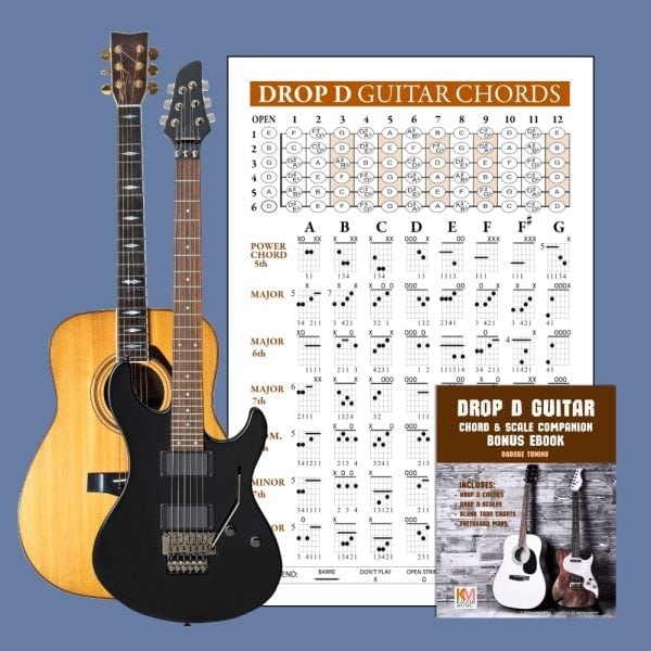 Drop D Chord & Fretboard Poster + Bonus PDF | Kalymi Music