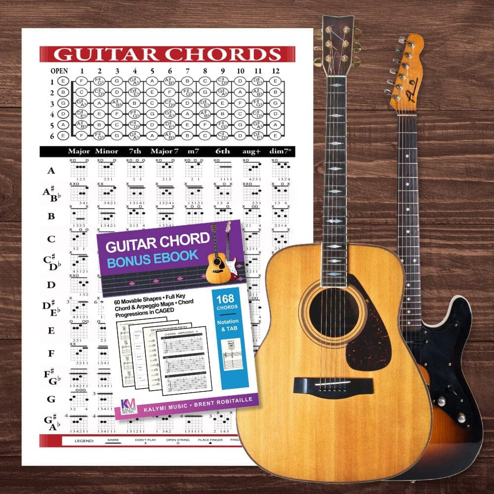 Guitar Chord Poster & Bonus Ebook bundle from kalymi music