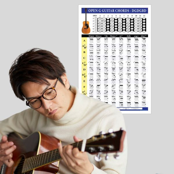 Open G Poster with Guitar Player