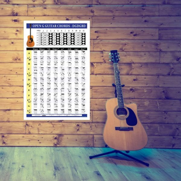 Open G Poster and guitar leaning against wall