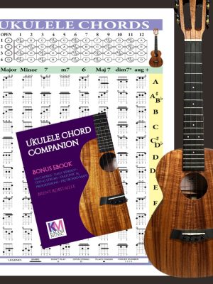 an image of a ukulele chord poster and bonus ebook
