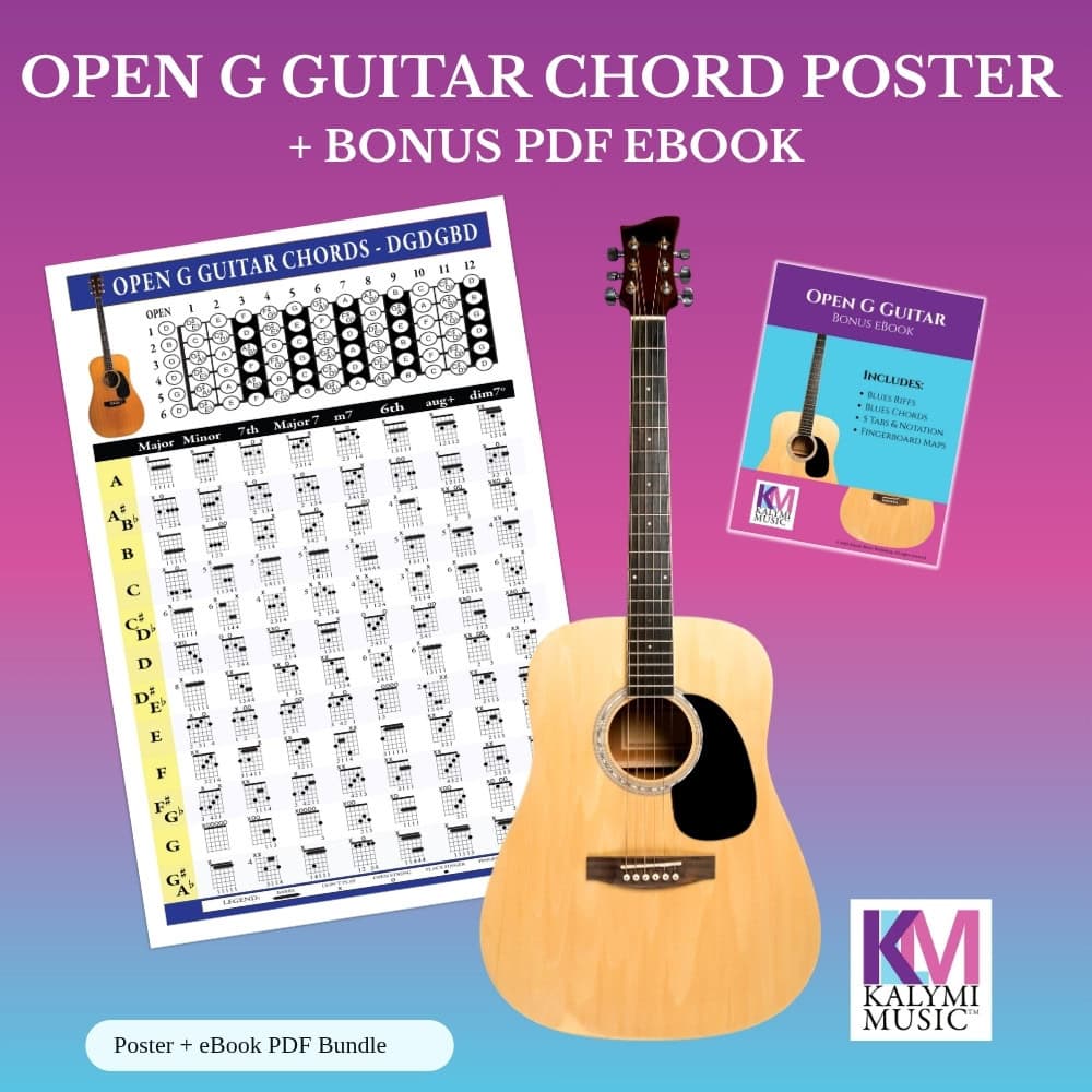 Open G Guitar Chord Poster showing 96 chords, fretboard map to 12th fret, and bonus Blues eBook PDF cover.