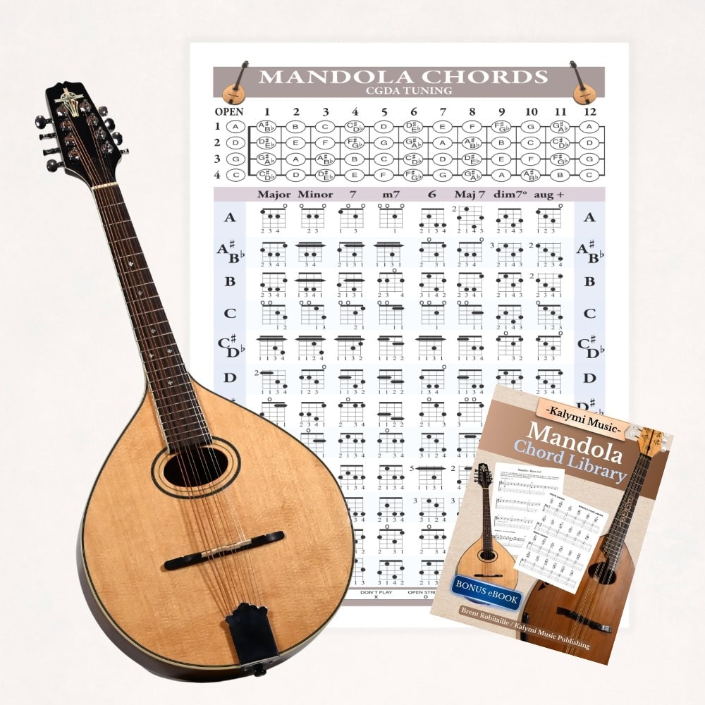 Mandolin Learning Path | Lessons, Chords, Riffs