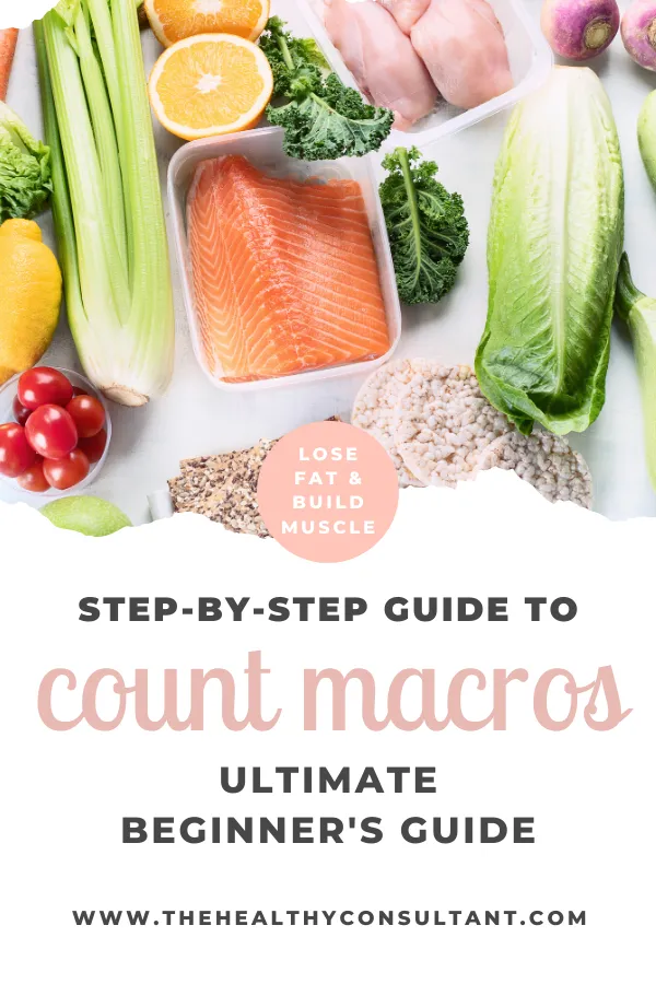 beginners guide to counting your macros