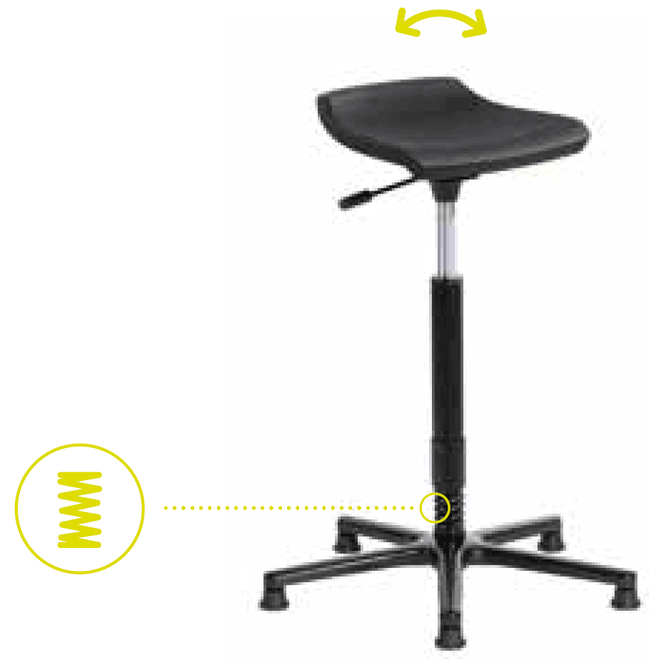 ERGOSLIM Mécanisme simple Polyuréthane 200 colonne FLEX Patins Alu 610 65/85cm