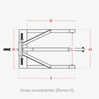 Grue encadrante pliable 1200 kg – Image 6