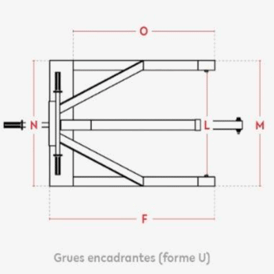 Grue encadrante 1500 kg – Image 3