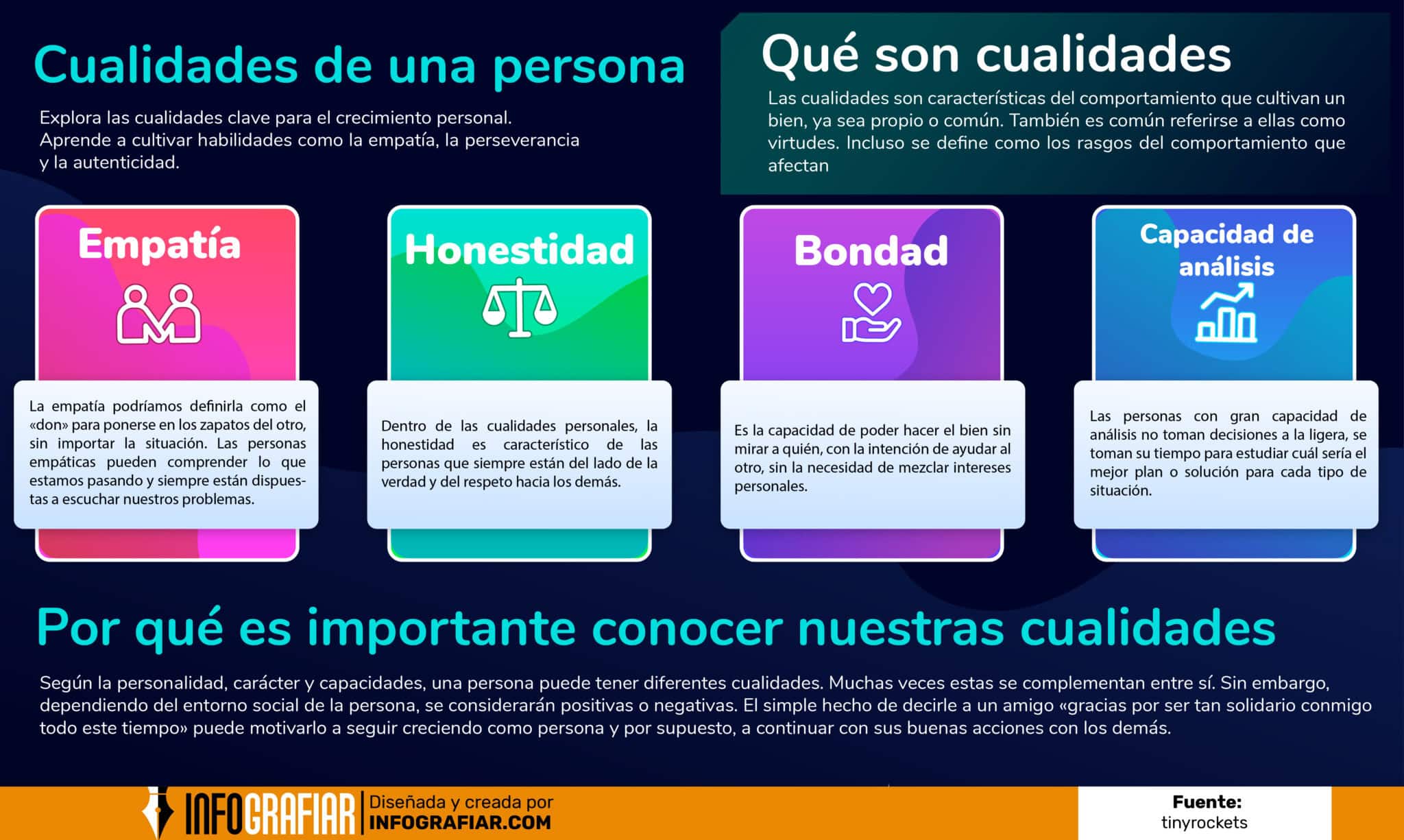 Que Son Cualidades En Una Persona infografiar.com