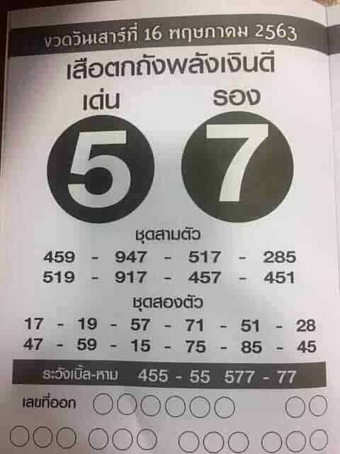 เสือตกถังพลังเงินดี 16/5/63