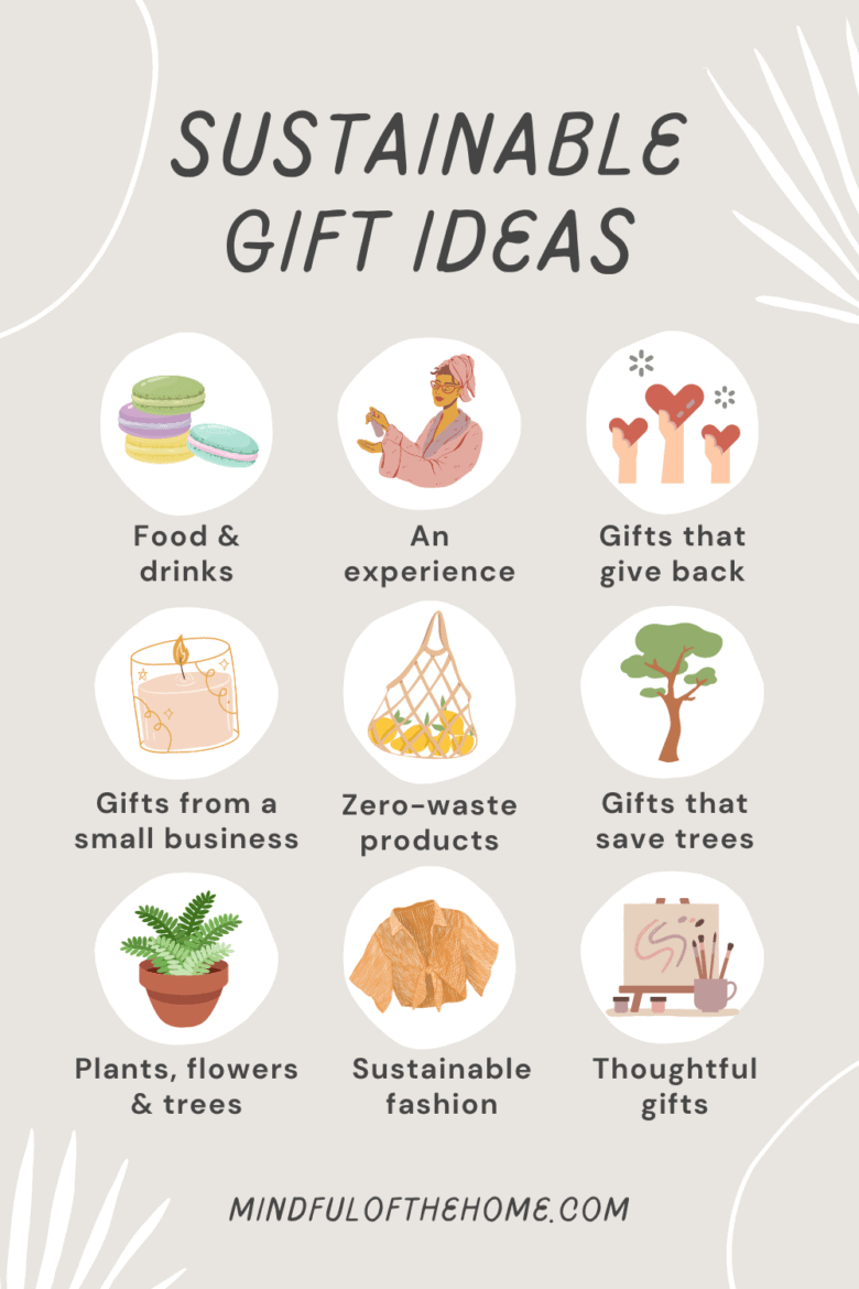 list of sustainable gift ideas infographic